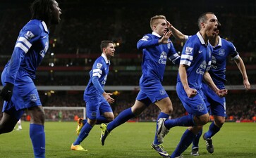 中国游戏大国的出航收入是中国市场近600亿美元国际市场2000亿美元的一部分，欧盟市场收入是欧盟市场的三倍，中国人口可能是欧洲人口...